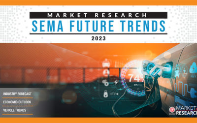 SEMA unveils top 2023 automotive aftermarket trends